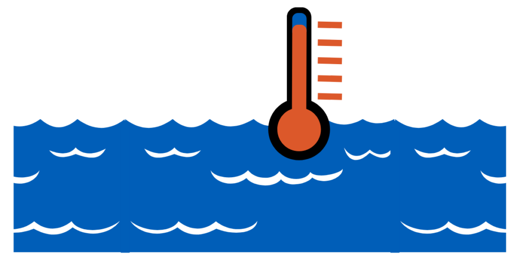 graphic of water with a temperature gauge