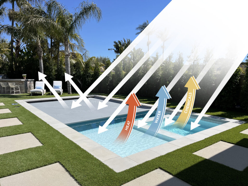 Backyard swimming pool with an automatic pool cover partially closed, illustrating how the cover helps reduce the loss of heat, water, and chemicals through evaporation.